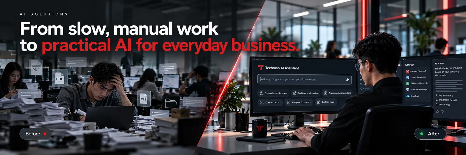 Before and after concept banner for AI Solutions