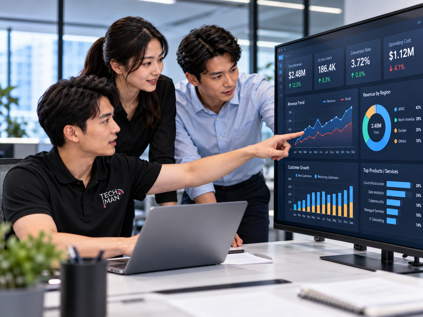 Illustrative visual for Retail & Multi-site Teams business analytics and reporting solutions
