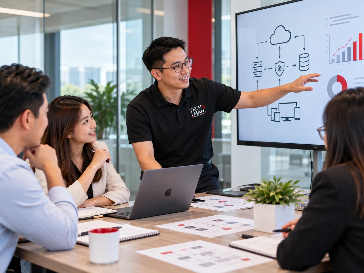 Techman team planning the right technology strategy