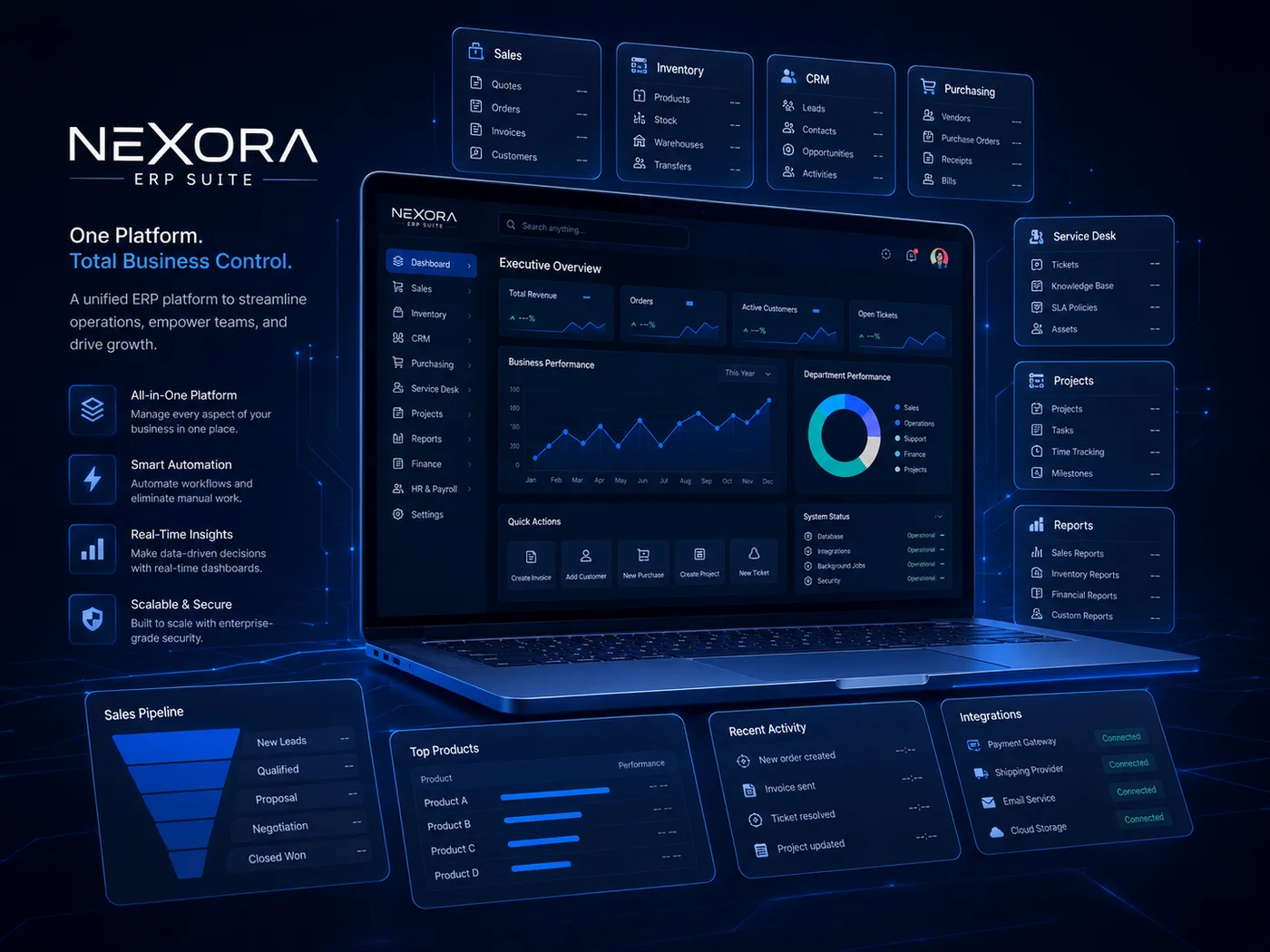 ERP system